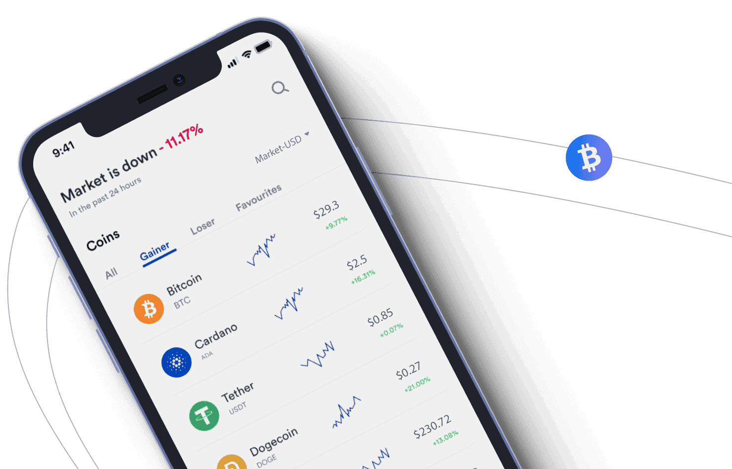 Tread App Era ferramentas crypto