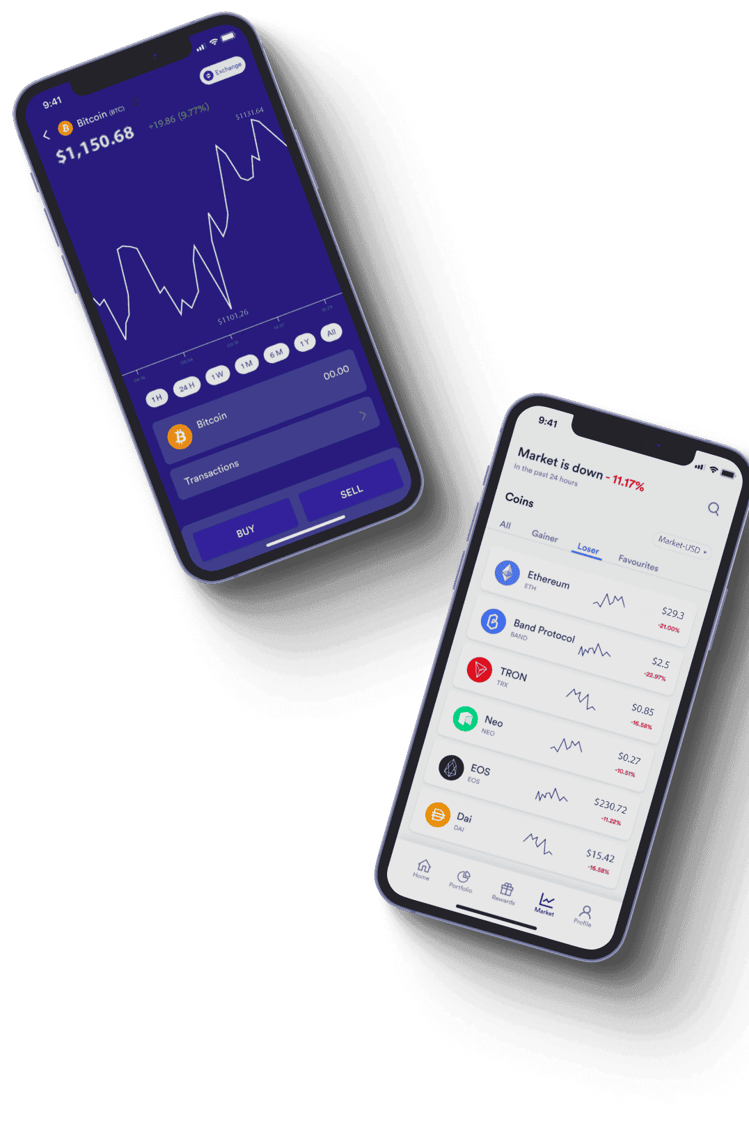 Tread App Era análise dados mercado